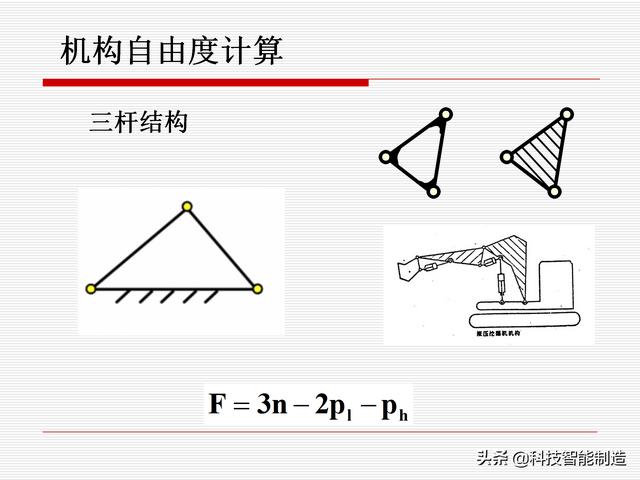 機(jī)構(gòu)運(yùn)動(dòng)簡(jiǎn)圖，機(jī)構(gòu)自由度及計(jì)算，機(jī)構(gòu)的基本概念知識(shí)