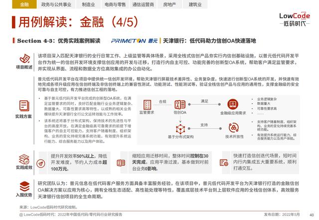 2022中國低代碼、零代碼行業(yè)研究報告（未來趨勢、細(xì)分領(lǐng)域?qū)嵺`）