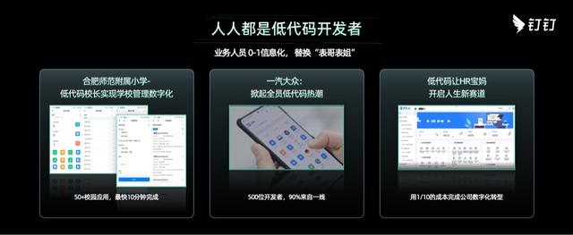 2022釘釘發(fā)布會(huì)｜云釘?shù)痛a新模式、新能力、新機(jī)遇（云釘一體大棋局,釘釘落子低代碼）