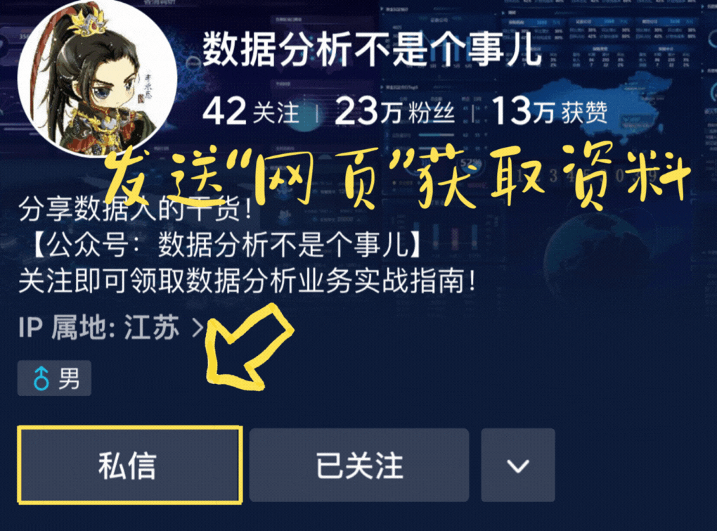 更適合中國(guó)打工人體質(zhì)的報(bào)表工具，零代碼自動(dòng)生成老板滿意模板！