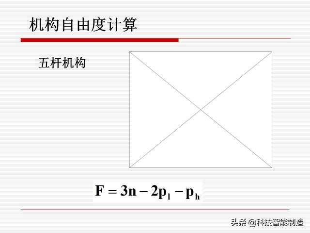 機(jī)構(gòu)運(yùn)動(dòng)簡(jiǎn)圖，機(jī)構(gòu)自由度及計(jì)算，機(jī)構(gòu)的基本概念知識(shí)