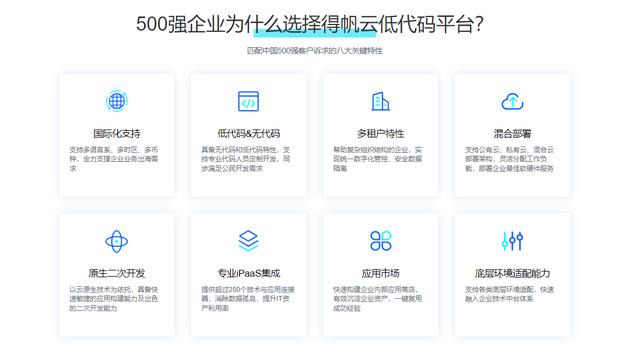 如何進(jìn)行無代碼開發(fā)？有哪些無代碼開發(fā)工具和軟件開發(fā)平臺(tái)？（無代碼開發(fā)是什么）