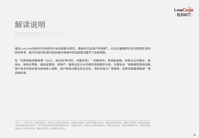 2022中國低代碼、零代碼行業(yè)研究報告（未來趨勢、細(xì)分領(lǐng)域?qū)嵺`）