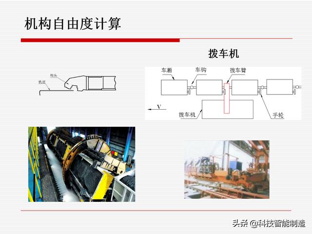 機(jī)構(gòu)運(yùn)動(dòng)簡(jiǎn)圖，機(jī)構(gòu)自由度及計(jì)算，機(jī)構(gòu)的基本概念知識(shí)