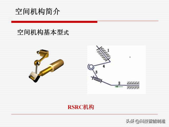 機(jī)構(gòu)運(yùn)動(dòng)簡(jiǎn)圖，機(jī)構(gòu)自由度及計(jì)算，機(jī)構(gòu)的基本概念知識(shí)