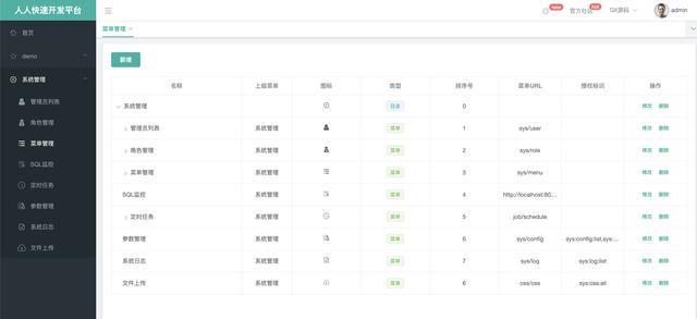 推薦18個(gè)適合接私活的優(yōu)秀開源項(xiàng)目（接私活的平臺(tái)有哪些）