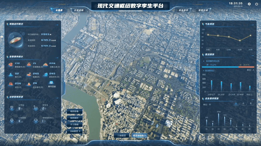 零代碼+AI做數(shù)字孿生，這家公司有啥獨(dú)門絕技？