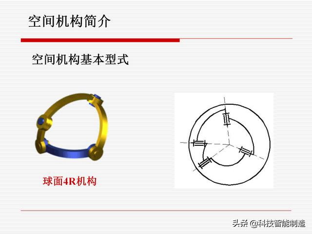 機(jī)構(gòu)運(yùn)動(dòng)簡(jiǎn)圖，機(jī)構(gòu)自由度及計(jì)算，機(jī)構(gòu)的基本概念知識(shí)
