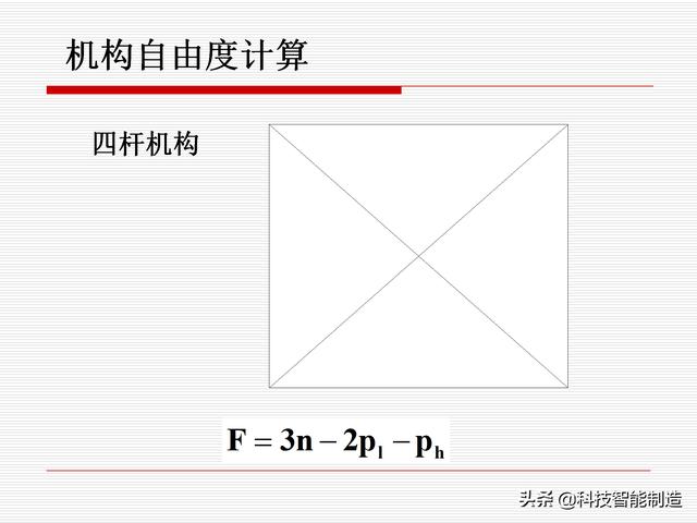 機(jī)構(gòu)運(yùn)動(dòng)簡(jiǎn)圖，機(jī)構(gòu)自由度及計(jì)算，機(jī)構(gòu)的基本概念知識(shí)