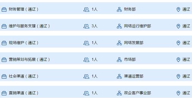 內(nèi)蒙古人，又一批好工作，快看招聘信息！（內(nèi)蒙古找工作招聘）