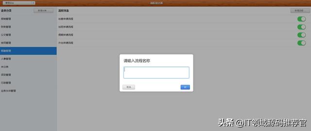 【云原生技術】高效、靈活的低代碼快速開發(fā)平臺源碼