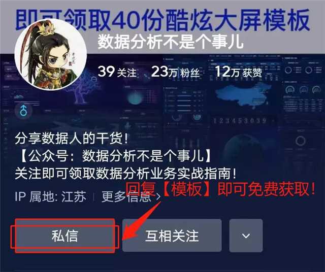 更適合中國(guó)打工人體質(zhì)的報(bào)表工具，零代碼自動(dòng)生成老板滿意模板！