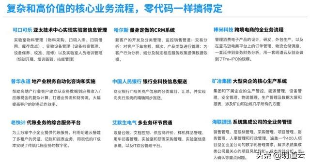 明道云產(chǎn)品總監(jiān)，一位藝術(shù)生的零代碼平臺(tái)建造之旅（明道云平臺(tái)是干什么的）