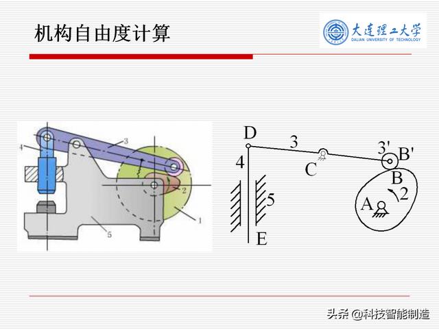 機(jī)構(gòu)運(yùn)動(dòng)簡(jiǎn)圖，機(jī)構(gòu)自由度及計(jì)算，機(jī)構(gòu)的基本概念知識(shí)