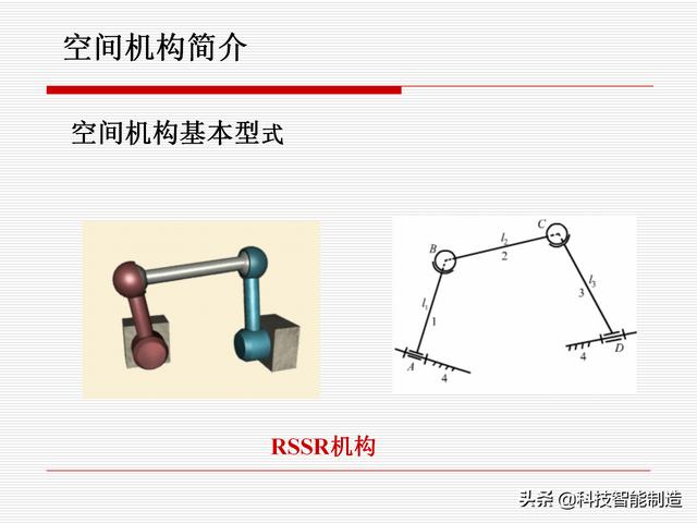 機(jī)構(gòu)運(yùn)動(dòng)簡(jiǎn)圖，機(jī)構(gòu)自由度及計(jì)算，機(jī)構(gòu)的基本概念知識(shí)