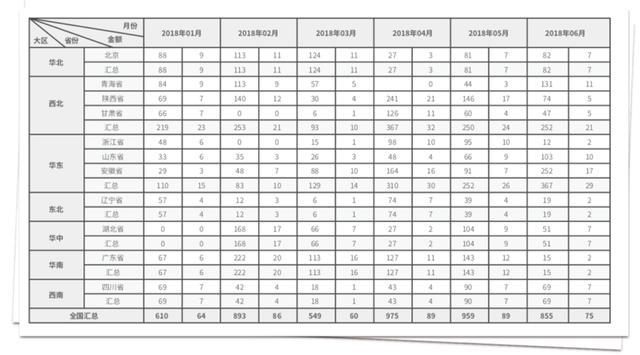 低代碼快速開發(fā)平臺(tái) JEPaaS（低代碼快速開發(fā)平臺(tái)怎么轉(zhuǎn)化成代碼）