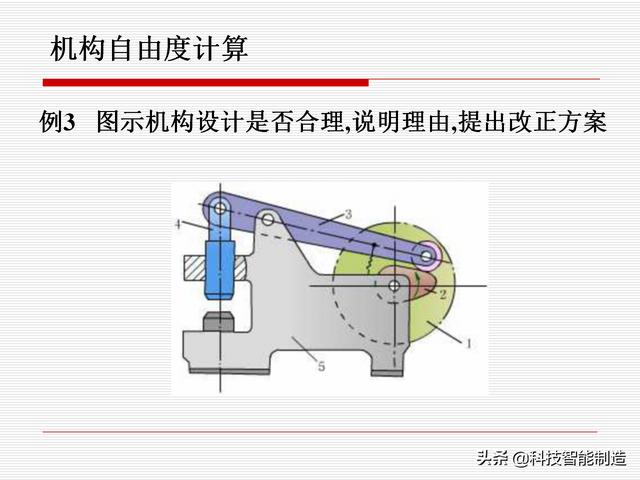 機(jī)構(gòu)運(yùn)動(dòng)簡(jiǎn)圖，機(jī)構(gòu)自由度及計(jì)算，機(jī)構(gòu)的基本概念知識(shí)