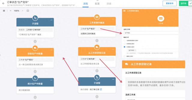 我用低代碼平臺，搭建了一套管理系統(tǒng)（我用低代碼平臺,搭建了一套管理系統(tǒng)英語）