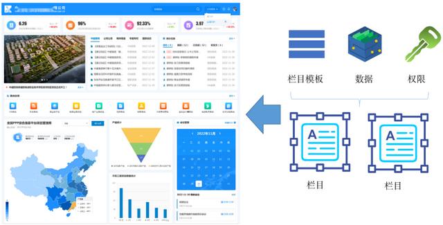 JPAAS低代碼平臺技術白皮書（低代碼平臺技術架構）
