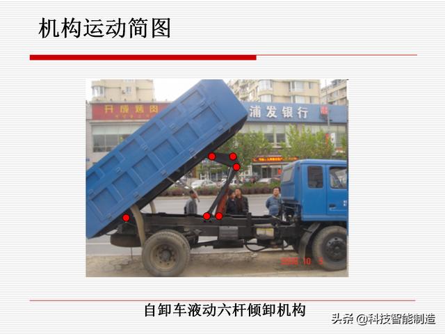 機(jī)構(gòu)運(yùn)動(dòng)簡(jiǎn)圖，機(jī)構(gòu)自由度及計(jì)算，機(jī)構(gòu)的基本概念知識(shí)