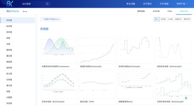 盤(pán)點(diǎn)阿里巴巴 15 個(gè)前端開(kāi)源項(xiàng)目（盤(pán)點(diǎn)阿里巴巴 15 個(gè)前端開(kāi)源項(xiàng)目是什么）
