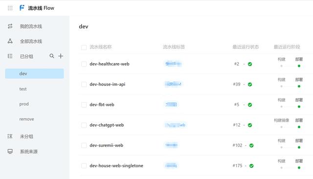 低成本省錢搭建代碼倉庫、devops、項目管理工具（適合小團隊）（搭建自己的代碼倉庫）