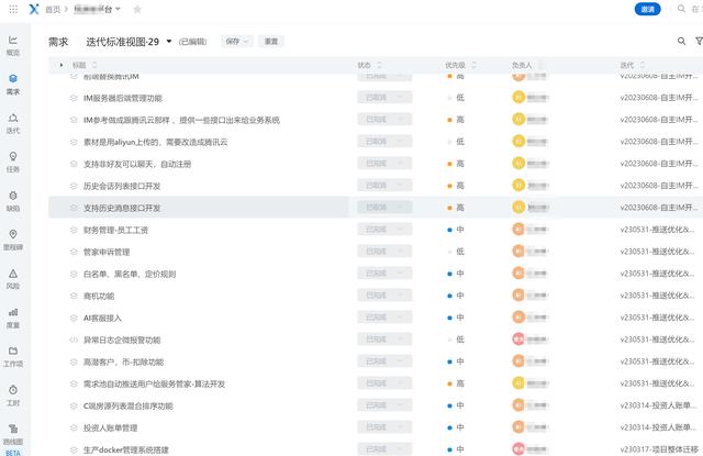 低成本省錢搭建代碼倉庫、devops、項目管理工具（適合小團隊）（搭建自己的代碼倉庫）