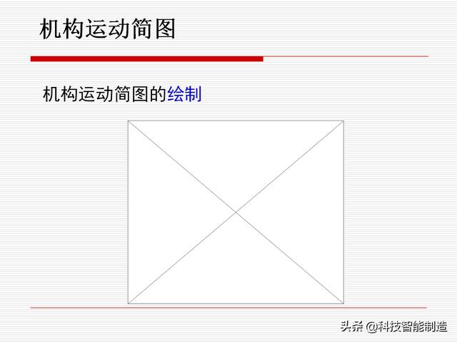 機(jī)構(gòu)運(yùn)動(dòng)簡(jiǎn)圖，機(jī)構(gòu)自由度及計(jì)算，機(jī)構(gòu)的基本概念知識(shí)