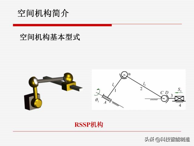 機(jī)構(gòu)運(yùn)動(dòng)簡(jiǎn)圖，機(jī)構(gòu)自由度及計(jì)算，機(jī)構(gòu)的基本概念知識(shí)