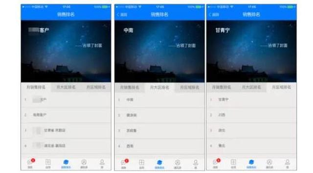 泛微OA系統(tǒng)與ERP數(shù)據(jù)集成：讓銷售排名，讓業(yè)績可見（泛微oa系統(tǒng)介紹）