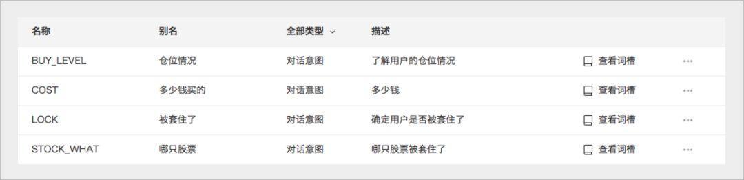GUI與對話交互交叉背景下，如何做好對話交互的總結(jié)與思考（對話與交談的區(qū)別）