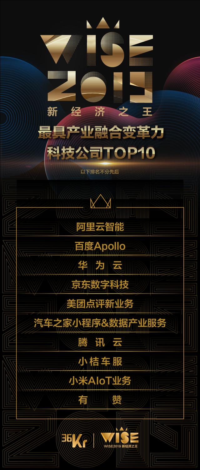 新增長、技術(shù)驅(qū)動及產(chǎn)業(yè)鏈整合，暨「最具產(chǎn)業(yè)融合變革力科技公司 Top 10 」重磅發(fā)布