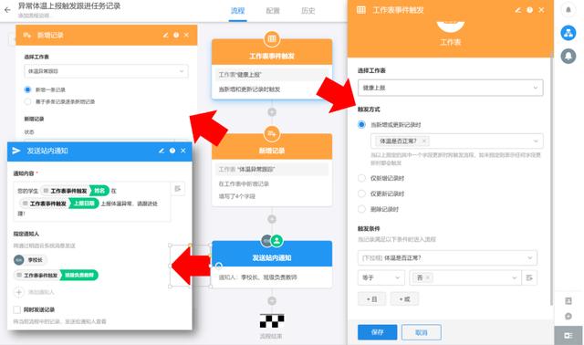 3個(gè)小時(shí)，從學(xué)到做，我用低代碼平臺(tái)搭了一套管理系統(tǒng)（低代碼平臺(tái) 原理）