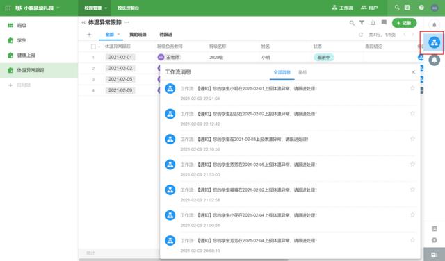 3個(gè)小時(shí)，從學(xué)到做，我用低代碼平臺(tái)搭了一套管理系統(tǒng)（低代碼平臺(tái) 原理）