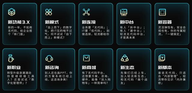 36氪首發(fā) - 「輕流」完成騰訊及源碼數(shù)千萬A+輪融資，以無代碼兼容低代碼