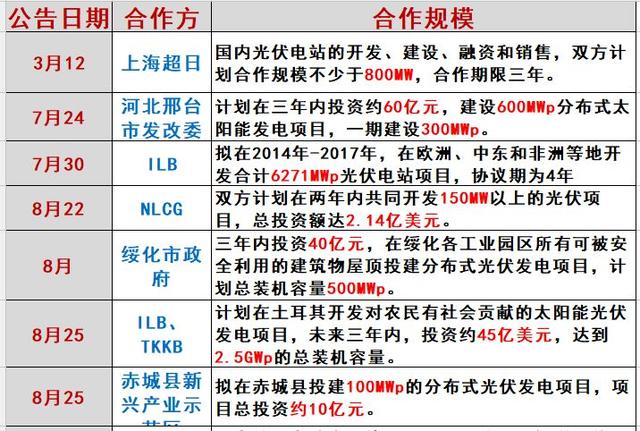 長文｜海潤大敗局（海潤是誰）