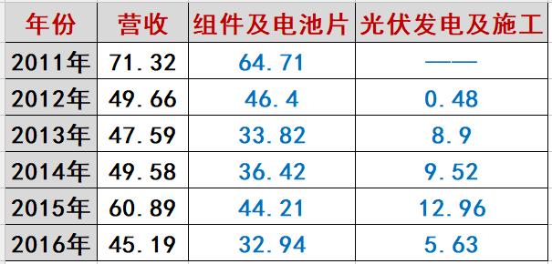 長文｜海潤大敗局（海潤是誰）