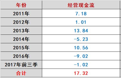 長文｜海潤大敗局（海潤是誰）