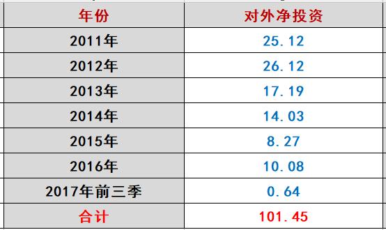長文｜海潤大敗局（海潤是誰）