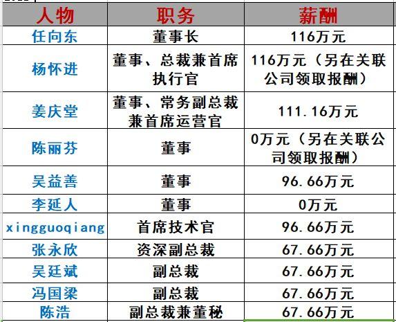 長文｜海潤大敗局（海潤是誰）
