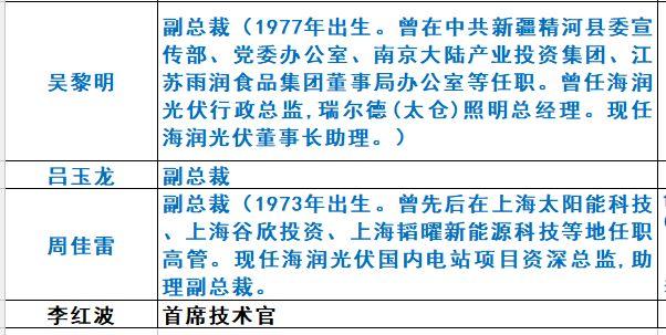 長文｜海潤大敗局（海潤是誰）