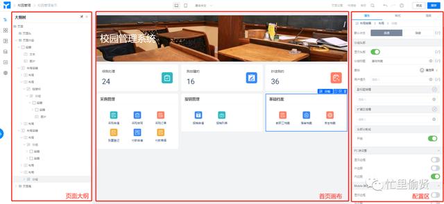 6500字，關(guān)于低代碼平臺(tái)，你想知道的都在這里（低代碼平臺(tái)的實(shí)現(xiàn)方式）_1