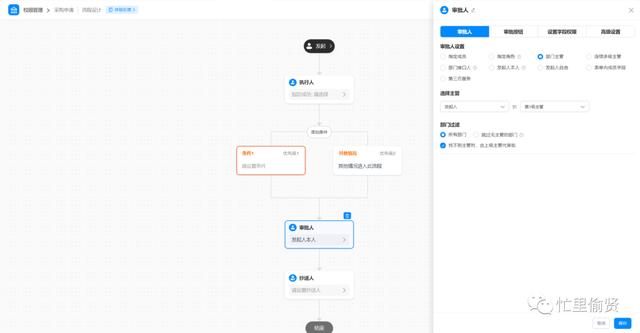 6500字，關(guān)于低代碼平臺(tái)，你想知道的都在這里（低代碼平臺(tái)的實(shí)現(xiàn)方式）_1