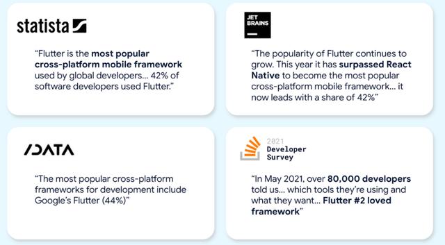 Flutter穩(wěn)定支持Windows，開發(fā)者做好準備了嗎？（flutter for windows）