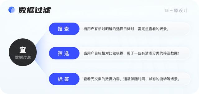 超實(shí)用！B端表格設(shè)計(jì)技巧大全，果斷收藏?。╞端表單設(shè)計(jì)）