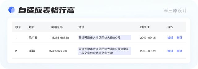超實(shí)用！B端表格設(shè)計(jì)技巧大全，果斷收藏?。╞端表單設(shè)計(jì)）