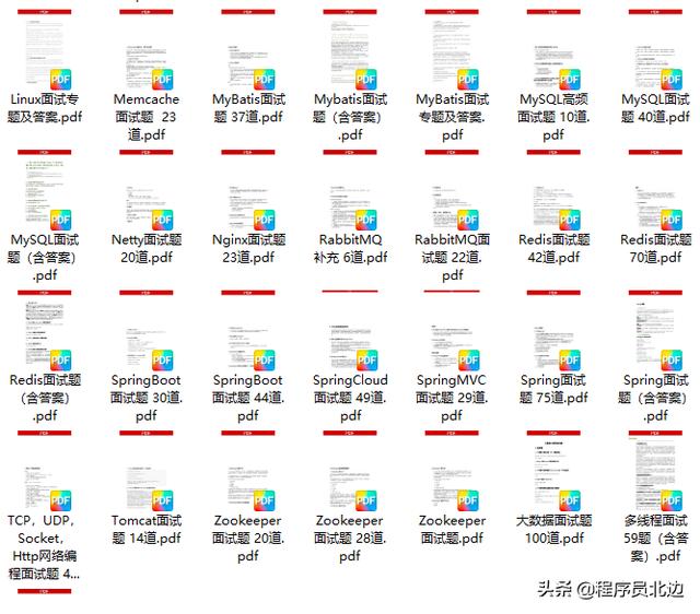 整整7天，梳理 Java開發(fā)2022年（圖文+代碼）面試題及答案