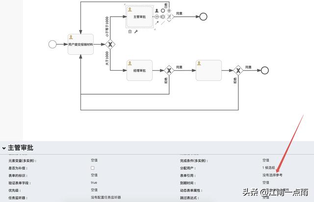 一個不用寫代碼的案例，來看看Flowable到底給我們提供了哪些功能（flowable開發(fā)）