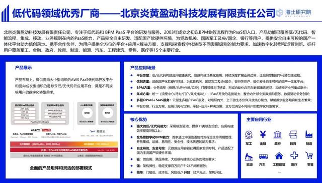 信創(chuàng)和低代碼步入融合期，炎黃盈動引領前沿趨勢