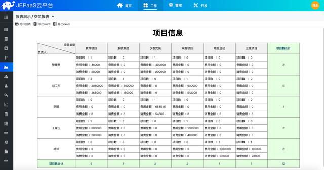 低代碼快速開發(fā)平臺(tái) JEPaaS（低代碼快速開發(fā)平臺(tái)怎么轉(zhuǎn)化成代碼）